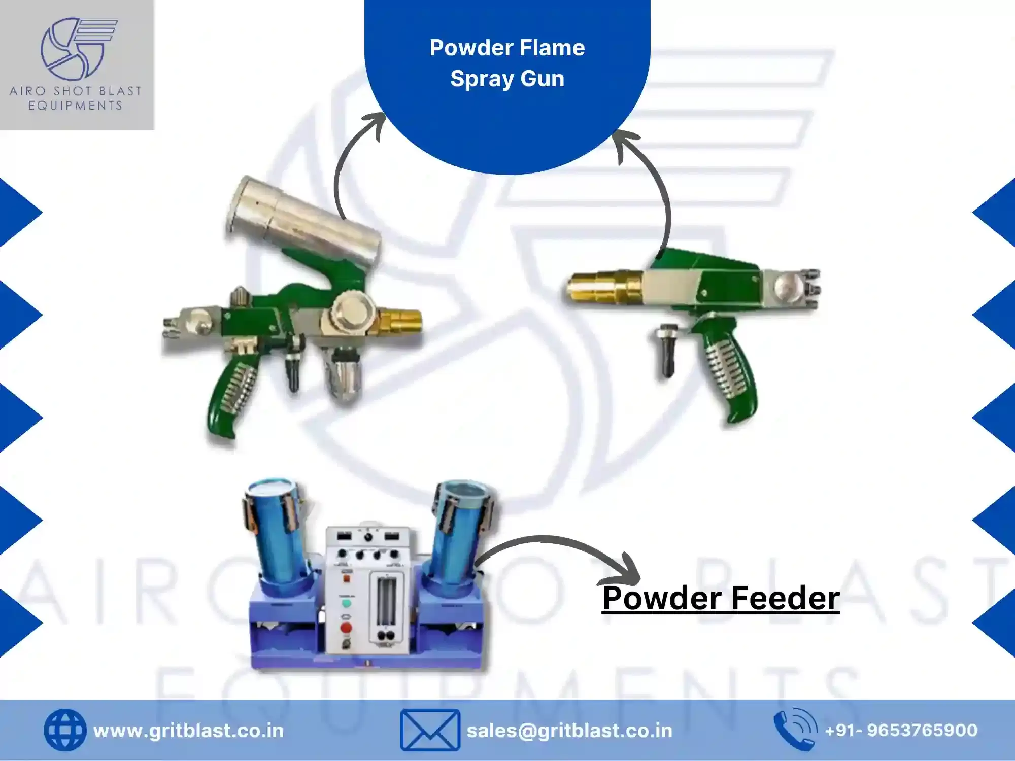 What is Powder Flame Spray Gun?
