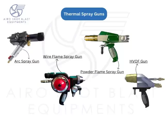 Thermal Spray Gun